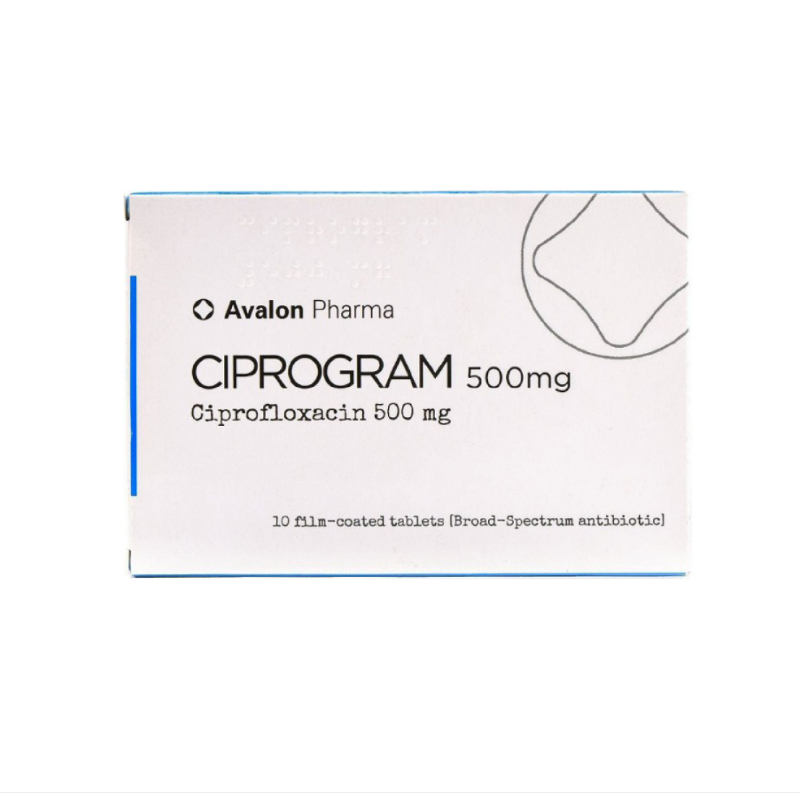 Prescription Drug Only Ciprogram 500 Mg 10 Tablets